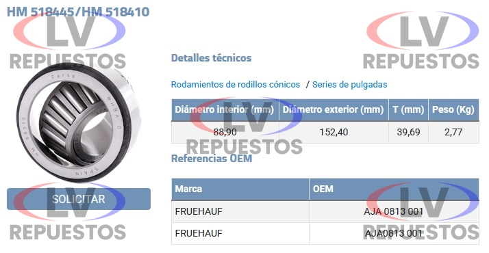 RULEMAN 518445/518410 88.90X152.40X39.69 MAZA CARRETA MONTENEGRO FERSA