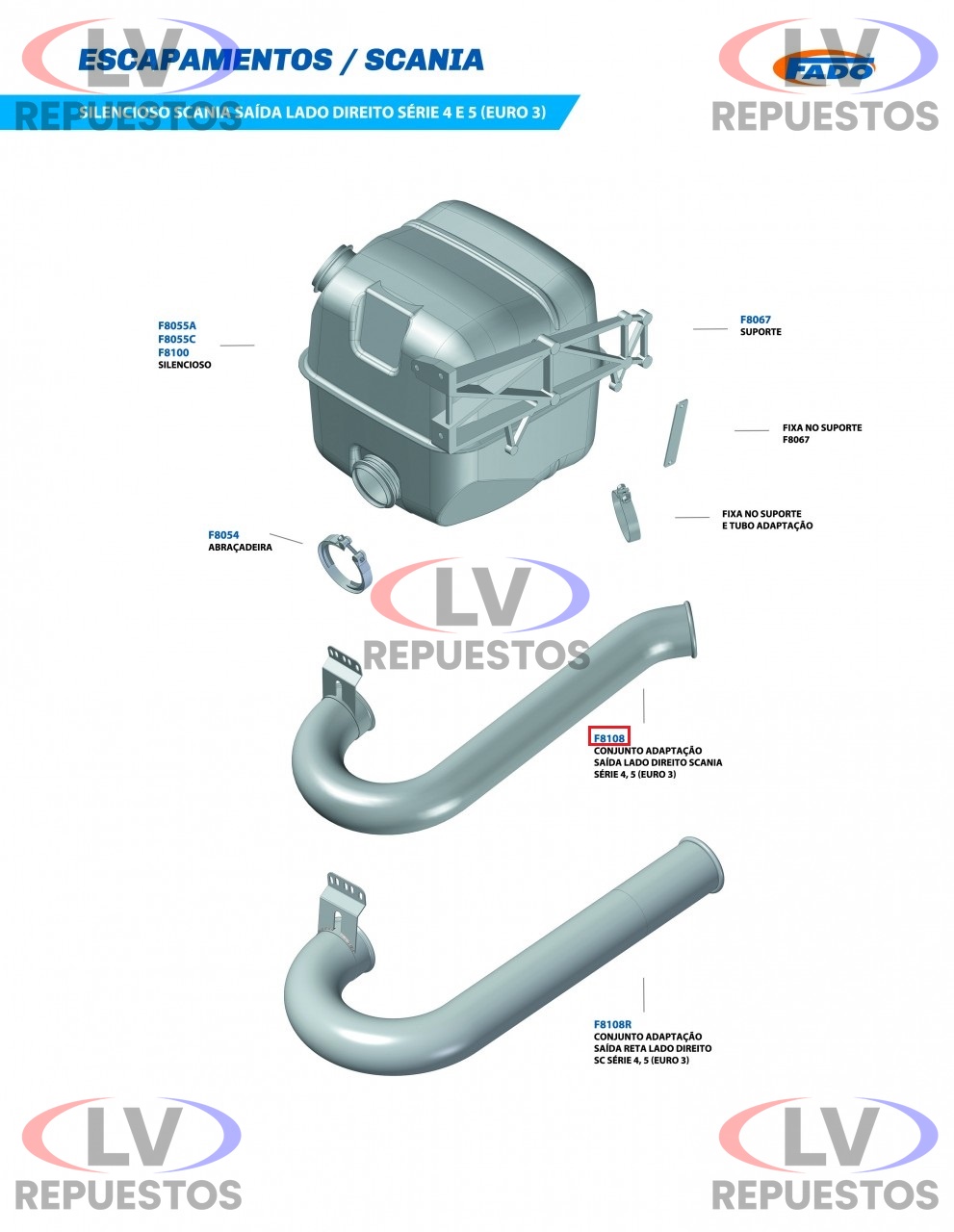 CA�O ESCAPE SALIDA CATALIZADOR MEDIANO LD 4.1/2" SC S4/S5 FADO